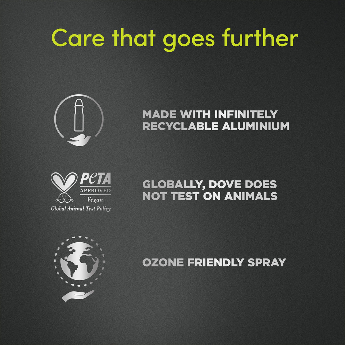 Anti-perspirant Men+care Advanced Sport Fresh 72h Protection Deo, 3x 200ml