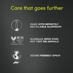 Anti-perspirant Men+care Advanced Sport Fresh 72h Protection Deo, 6x 200ml