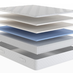 Everyday Arthur 1000 Pocket Sprung Memory Foam Mattress | Single | White