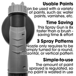 Electric Paint Sprayer 650w, Hvlp Hand Held Fence Spray Gun 800ml Container
