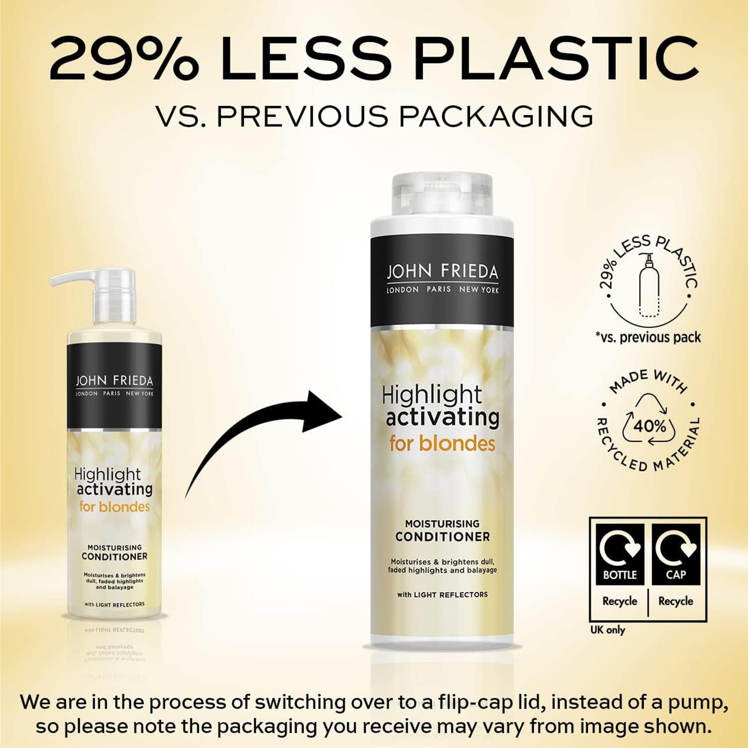 John Frieda Sheer Blonde Highlight Activating Shampoo & Conditioner New Duo Pack