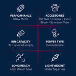 Breeins 850w Upright Vacuum Cleaner With Powerful Suction, Mini Turbo Pet Hair Brush, 3l Bagless Dust Cup, Retractable Hose, Washable Epa Filter & 12.5m Cleaning Radius