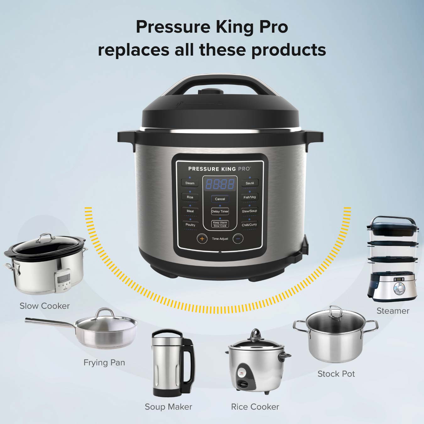 Pressure King Pro 14-in-1 Digital Pressure Cooker 4.8l | 4.8l