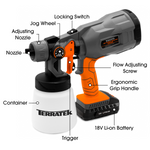 18v Cordless Electric Hvlp Fence Paint Sprayer Comes Complete With 1 Battery And Charger