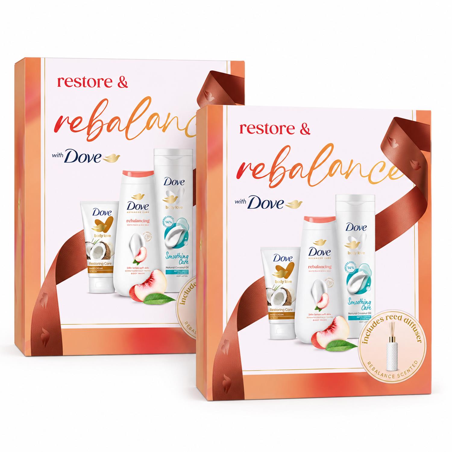 Restore And Rebalance Gift Set With Body Lotion And Diffuser | Set of 2