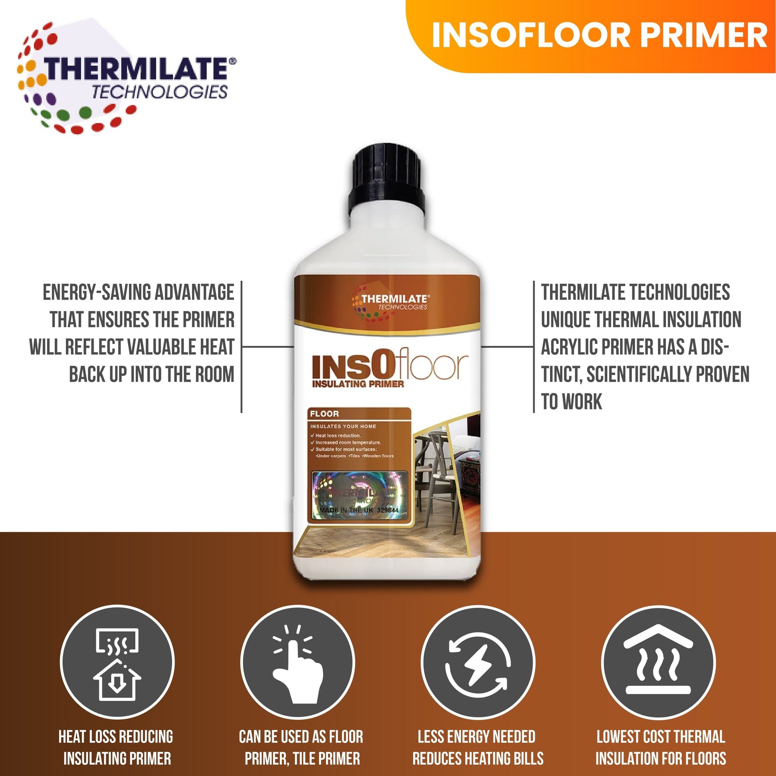 Insofloor Floor Primer - Insulating, Energy Saving & Anti-condesation Primer For Floors & Tiles - Additive | 5l | Clear
