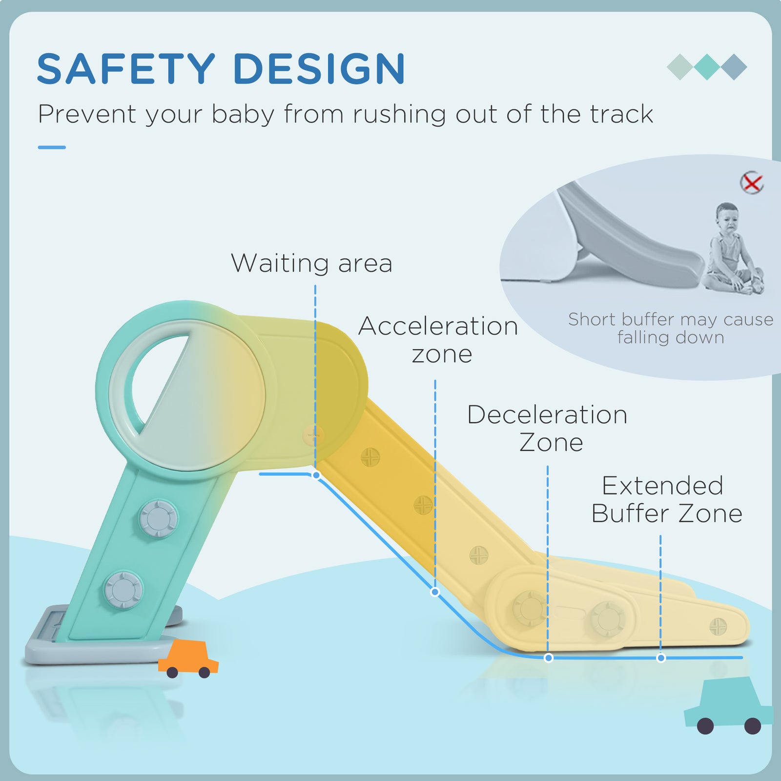 Foldable Kids Slide, Baby Slide For 1.5-3 Years | Green