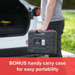 Jet Hawk Cordless Portable Pressure Washer | Red