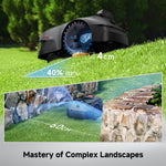 Viax 500 Robotic Lawnmower For Lawns Up To 500m2