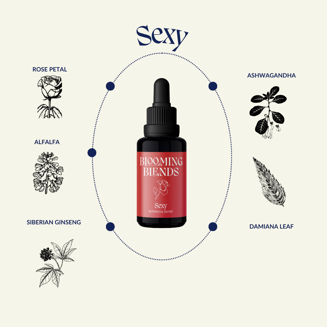 Sexy Drops Libido Tincture