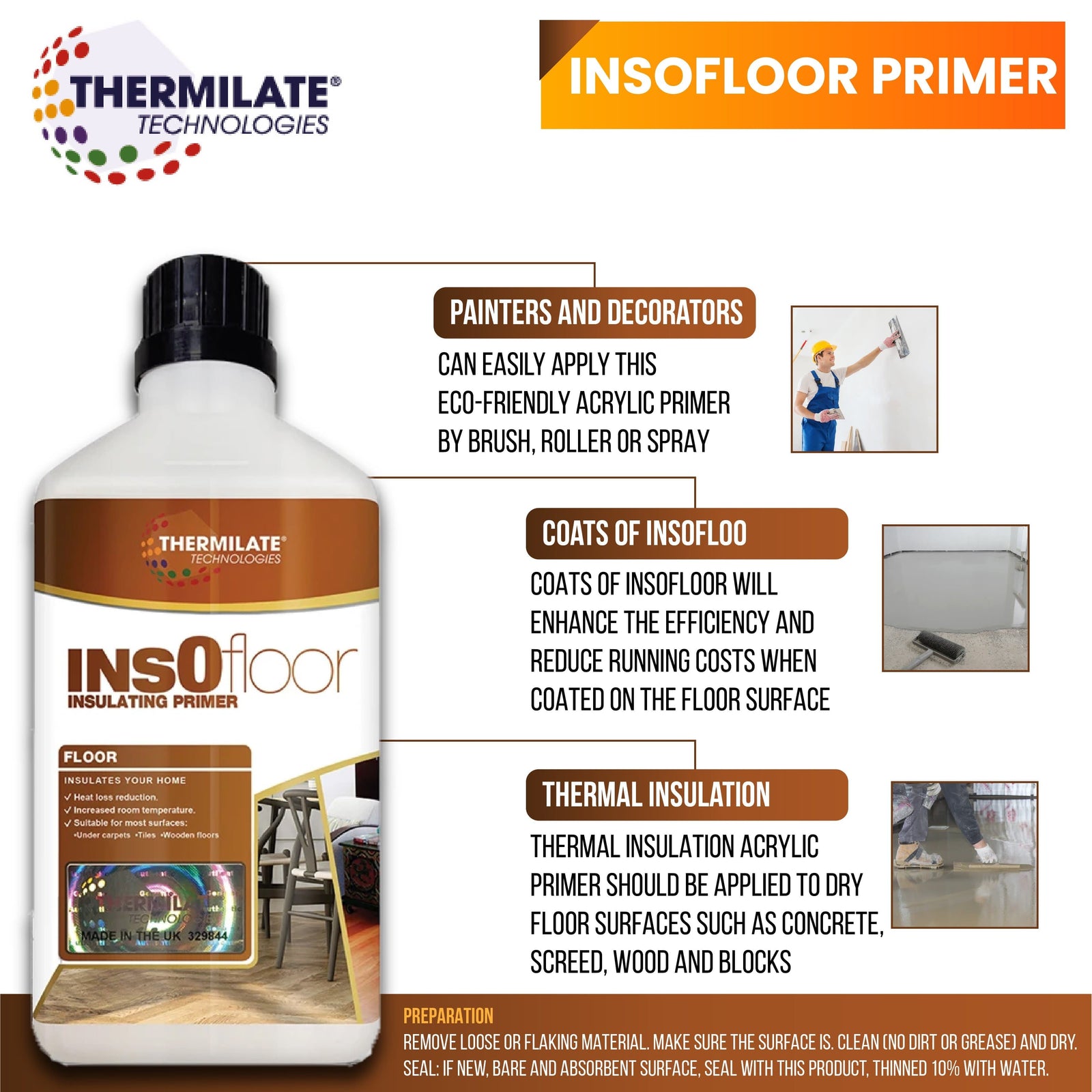 Insofloor Floor Primer - Insulating, Energy Saving & Anti-condesation Primer For Floors & Tiles - Additive | 5l | Clear