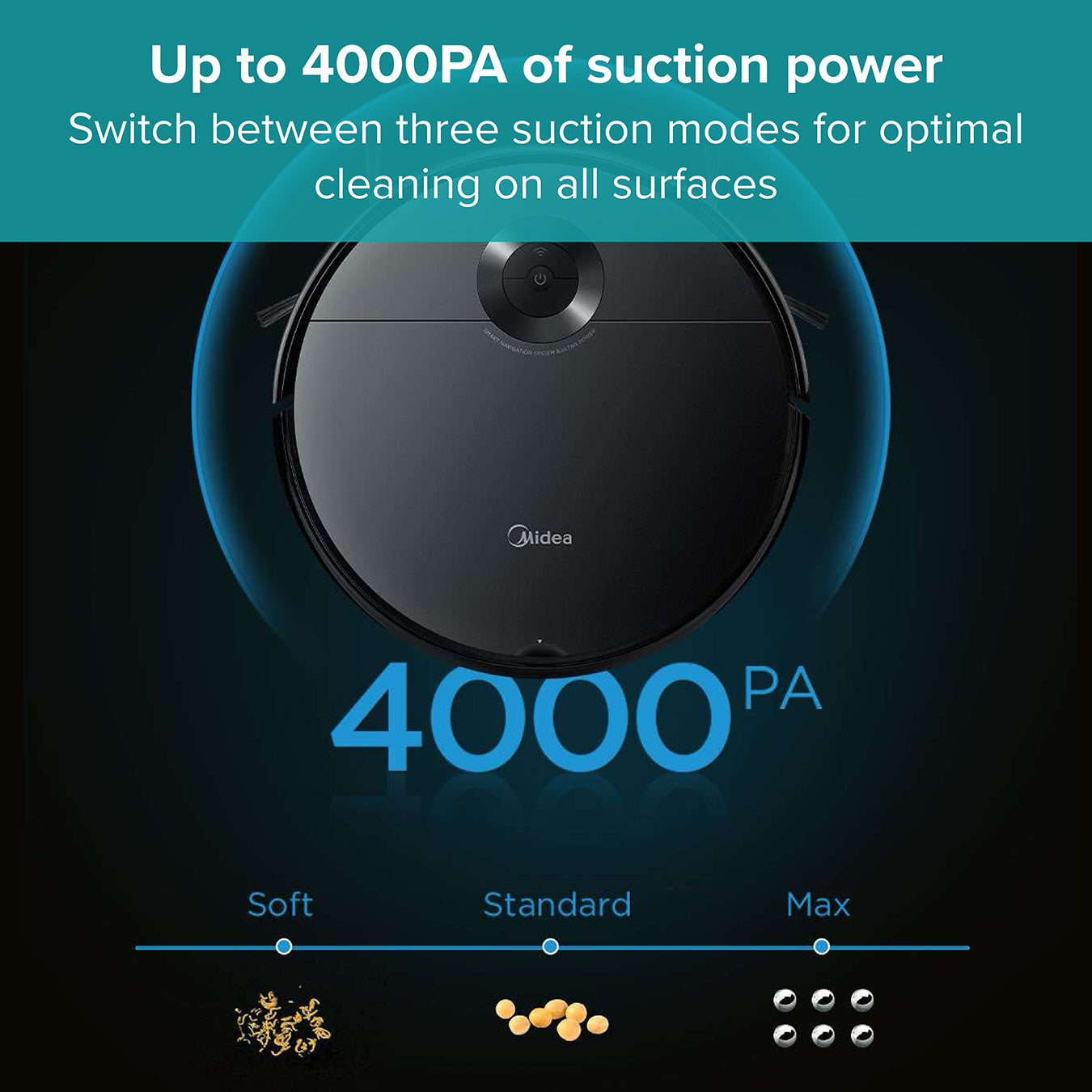 I5c Robot Vacuum Cleaner And Microfibre Mop Combo