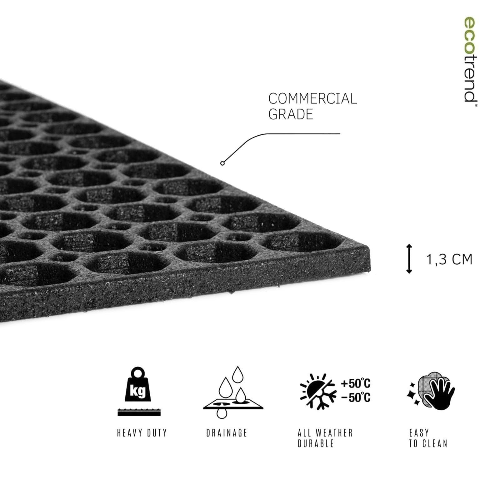 Honeycomb Outdoor Doormat With Open Back | Medium | Black