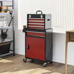 Rolling Tool Cabinet, 5 Drawers, Lockable