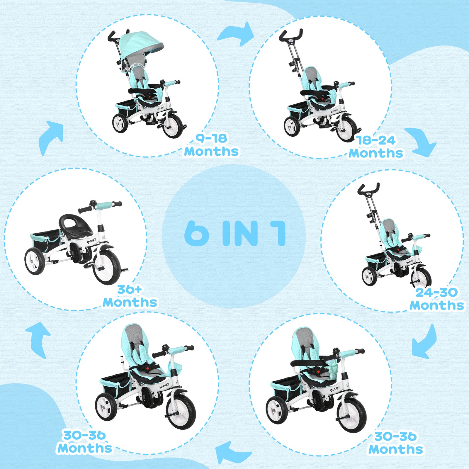 6 In 1 Kids Trike, Stroller With Parent Handle | Green