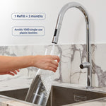 Pitcherpro With Smr, 1.45l Premium Water Filter Pitcher With Instrant Water Filtration