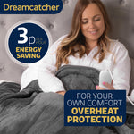 Sherpa Fleece Electric Heated Throw Over Blanket Double Polyester 160cm X 120cm | L | Grey
