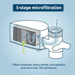 Ecopro Compact White Tap Water Filter Starter Pack