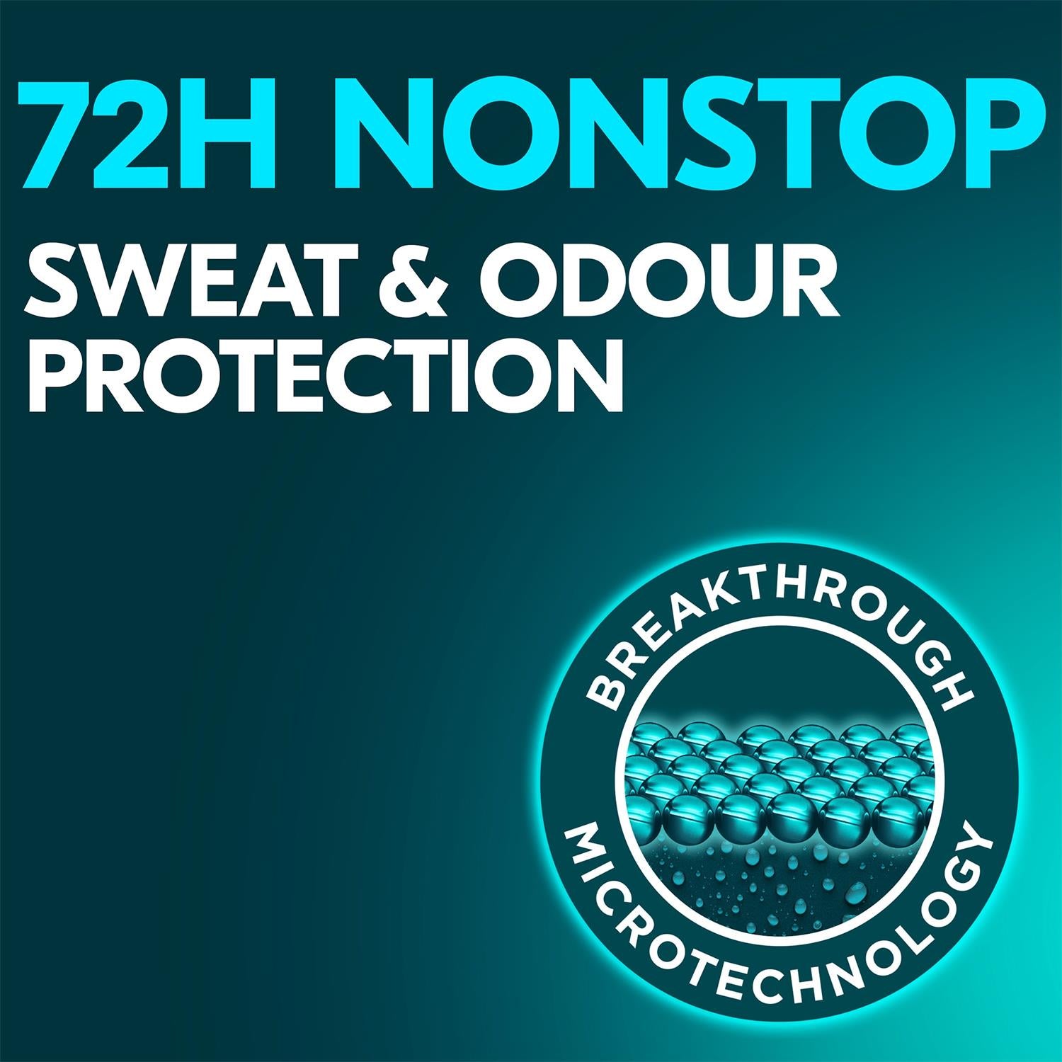 Men Anti-perspirant 72h Nonstop Protection Sensitive Deodorant, 3pk, 250ml | 3