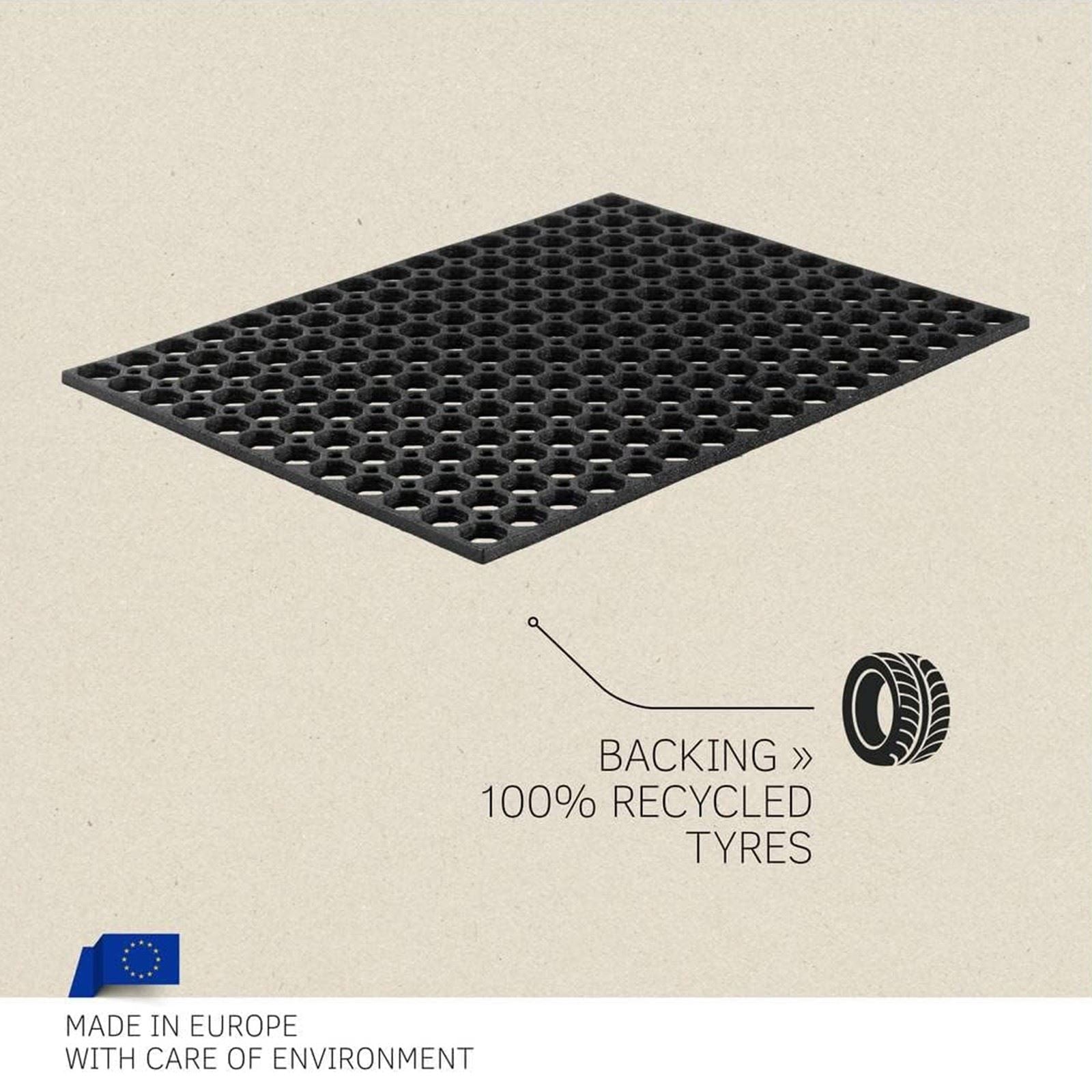 Honeycomb Outdoor Doormat With Open Back | Medium | Black