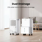 Smart 10l/12l Per Day Dehumidifier With Auto Humidity Control, 2.5l Tank & Timer – Quiet, Energy-efficient, And Portable With 360° Wheels And Laundry Drying Mode | 12l | White