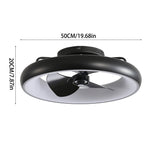 20inch Industrial Style Ceiling Mount Led Fan Light | Black