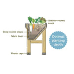 Raised Wooden Planter -Small Wall Hugger | Natural