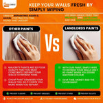 Kitchen & Bathroom Paint - Mould Resistant, Washable & Durable | 1L | Equinox