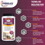Thermalmix Insulating Paint Additive | Set of 1 | Clear