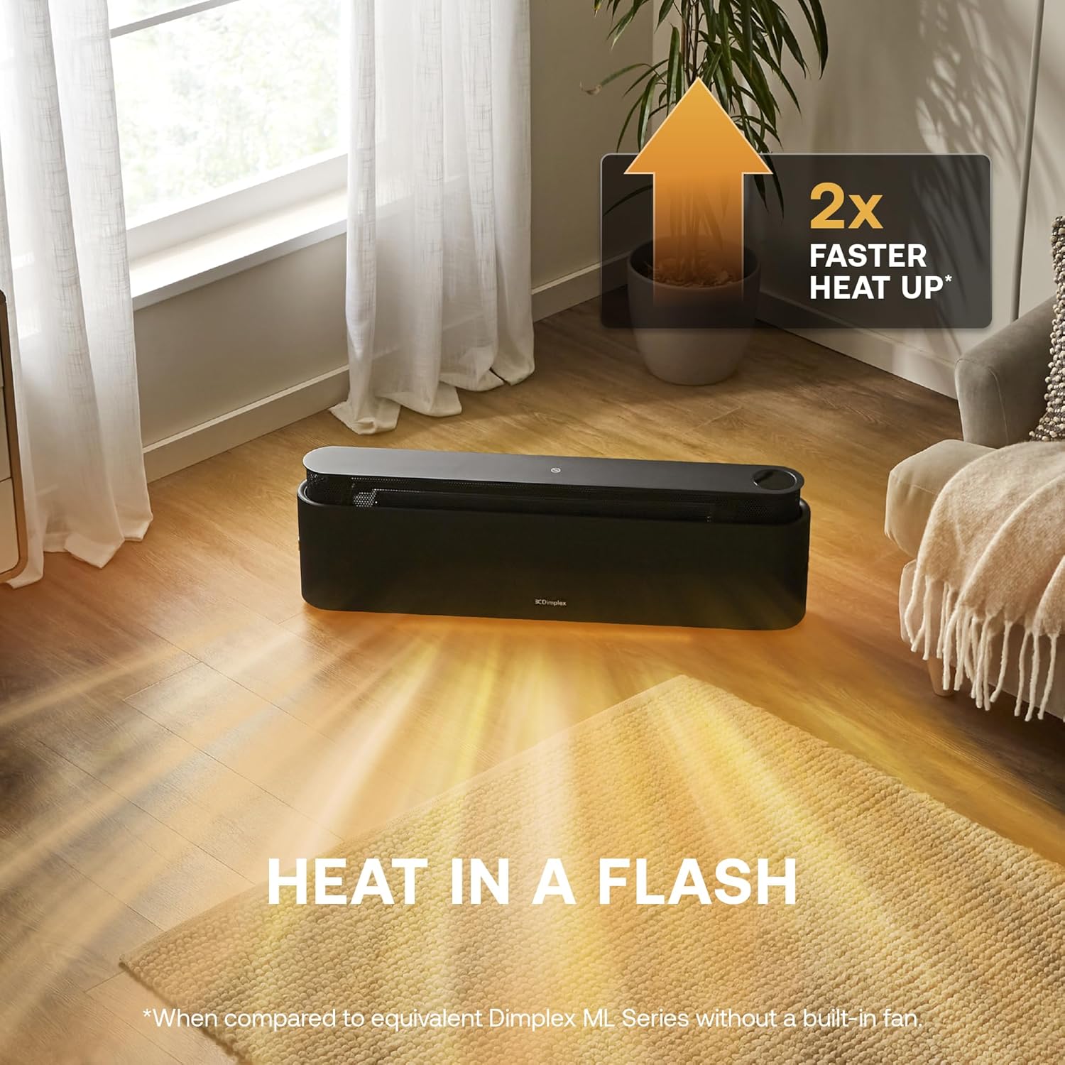Baseboard Convector Heater, 2.2kw