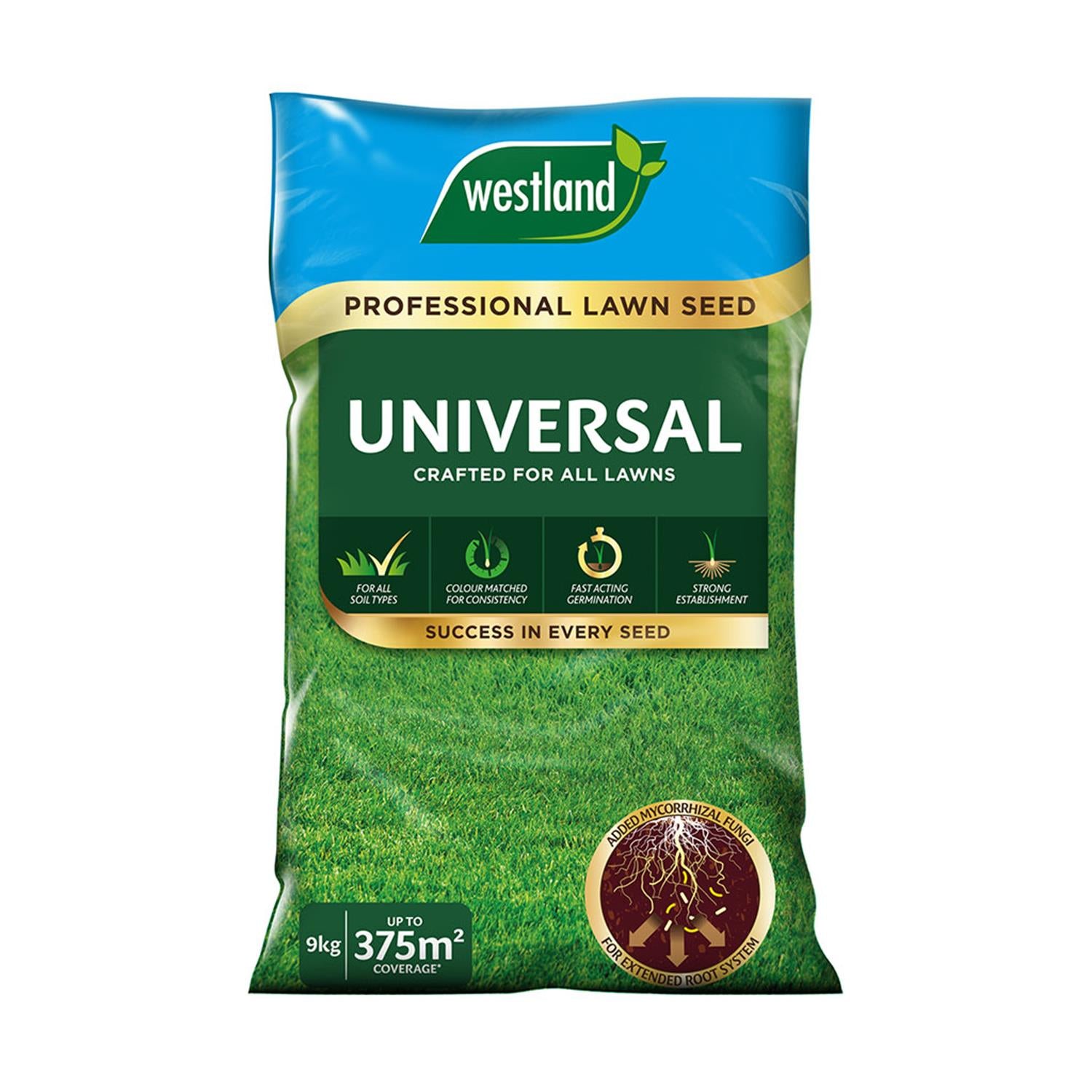 Professional Lawn Seed For All Soil Type 9kg | 9kg