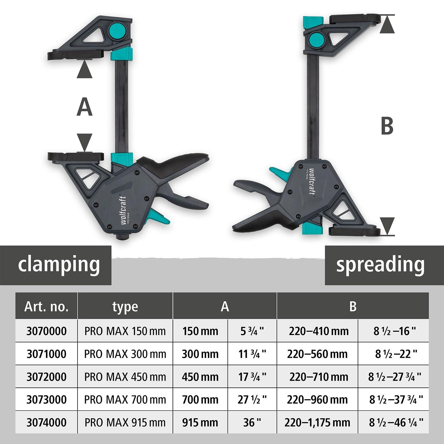 Pro Max One-hand Clamp Heavy Duty Professional Woodworking Grip | 450mm