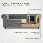 Chesterfield Scroll Arm Velvet Sofa 2 Seater | Grey