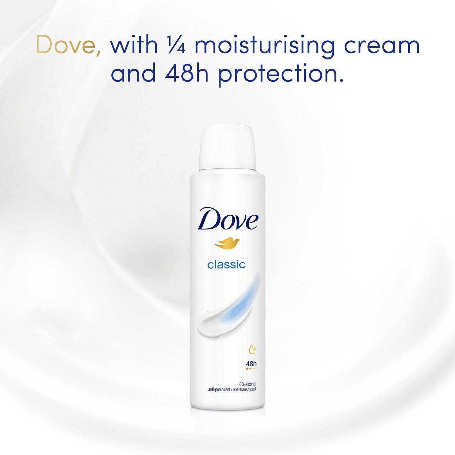 Classic Anti-perspirant With 48h Sweat Protection Deo For Women 150ml, 6pk