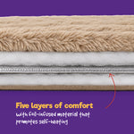 Petlicity 3 In 1 Self Heating Pet Bed Mat With Striped Faux Fur