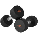 2 X 8kg Dumbbells With Non-slip Grip