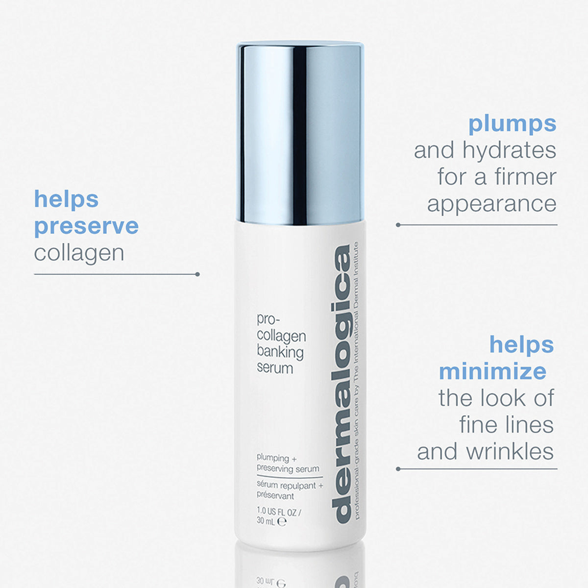 Pro-collagen Banking Serum 30ml