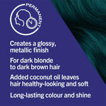 Live Urban Metallics Permanent Hair Dye, U75 Midnight Jade 3x