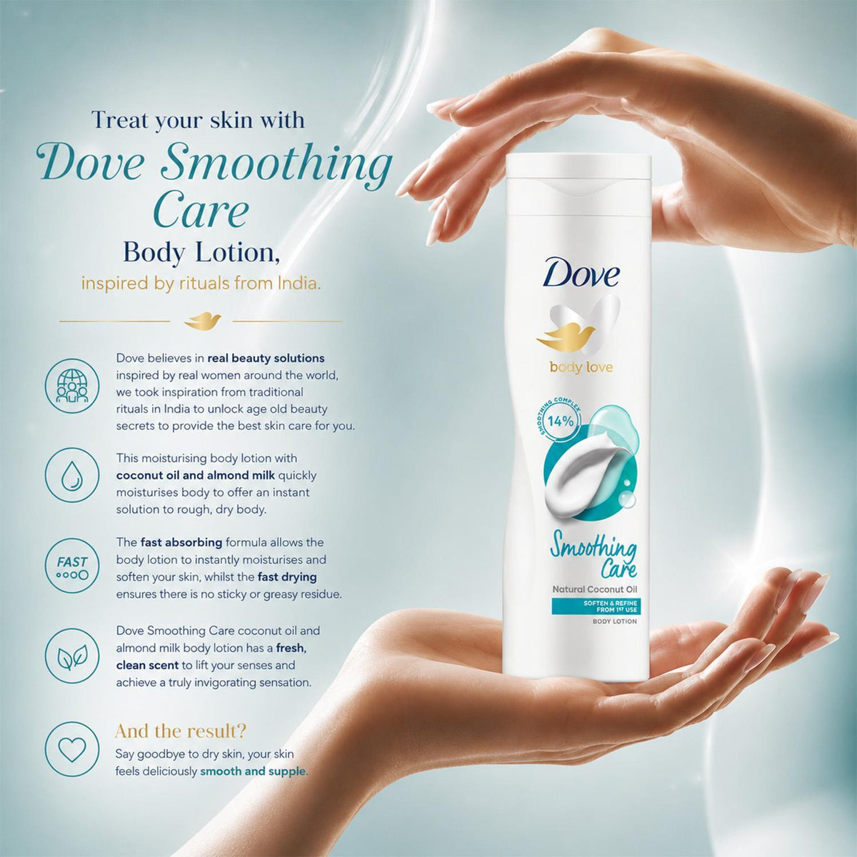 Body Love Smoothing Care Body Lotion With Coconut Oil, 250ml | Set of 12