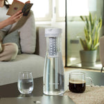 Pitcherpro With Smr, 1.45l Premium Water Filter Pitcher With Instrant Water Filtration