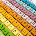 Wooden Number Counting Tray - 100 Piece Maths Game