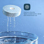300g Calcium Chloride Refillable Dehumidifier Refill Tabs - Pack Of 4