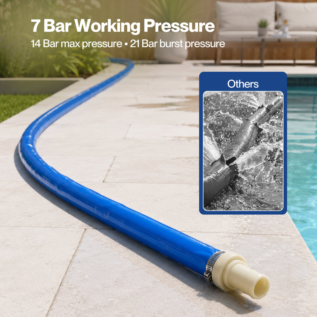Hose Pipe 1 Inch Reinforced Pvc 20m For Home Pool Drainage Pump Blue | Blue