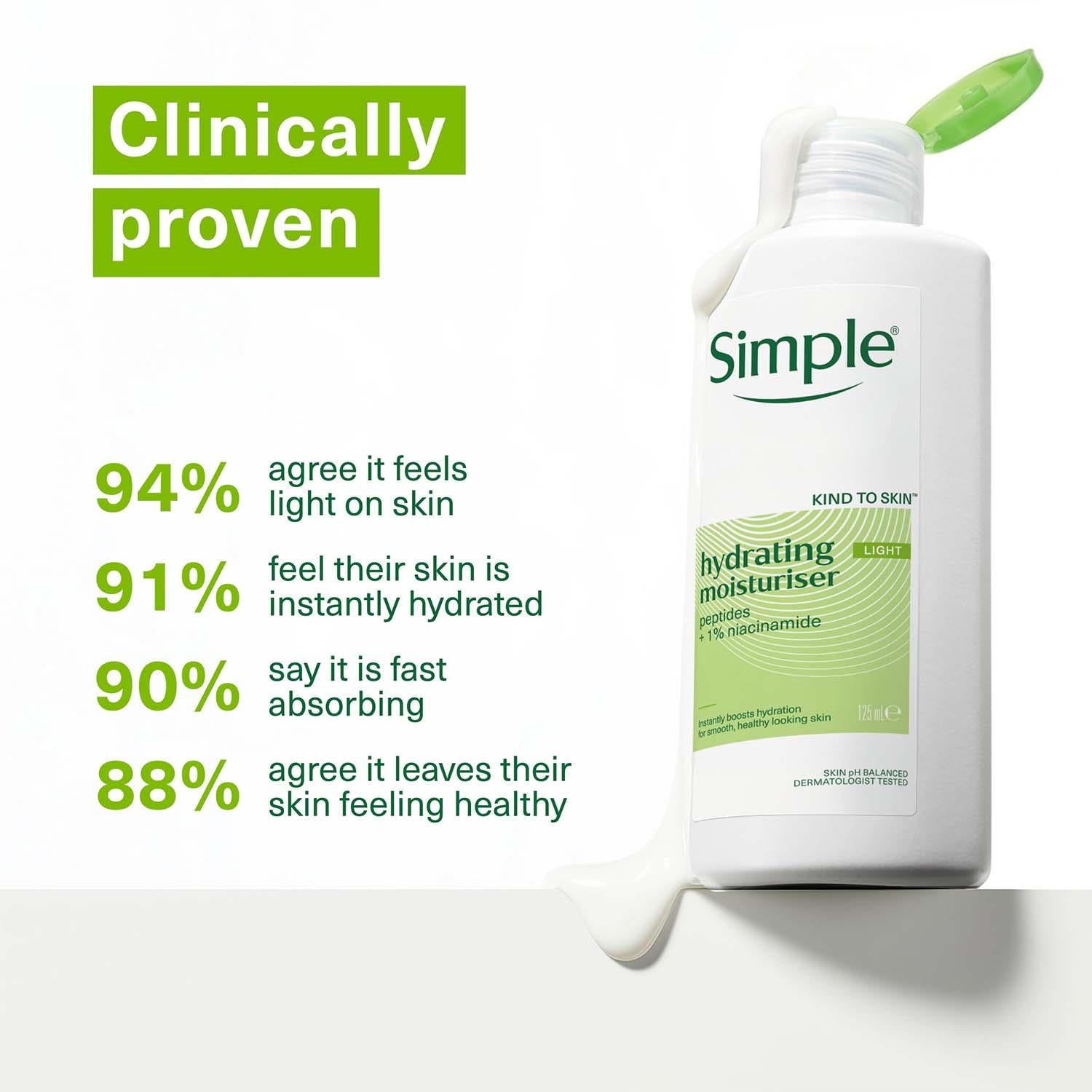 Simple Micellar Water 400ml Moisturiser 125ml & Sheet Mask Bundle
