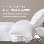 Luxury Hotel Quality Super Microfibre All Seasons Duvet | Super King | White