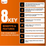 Landlords Paint Barn Paint - Weatherproof Protection For Wood & Metal