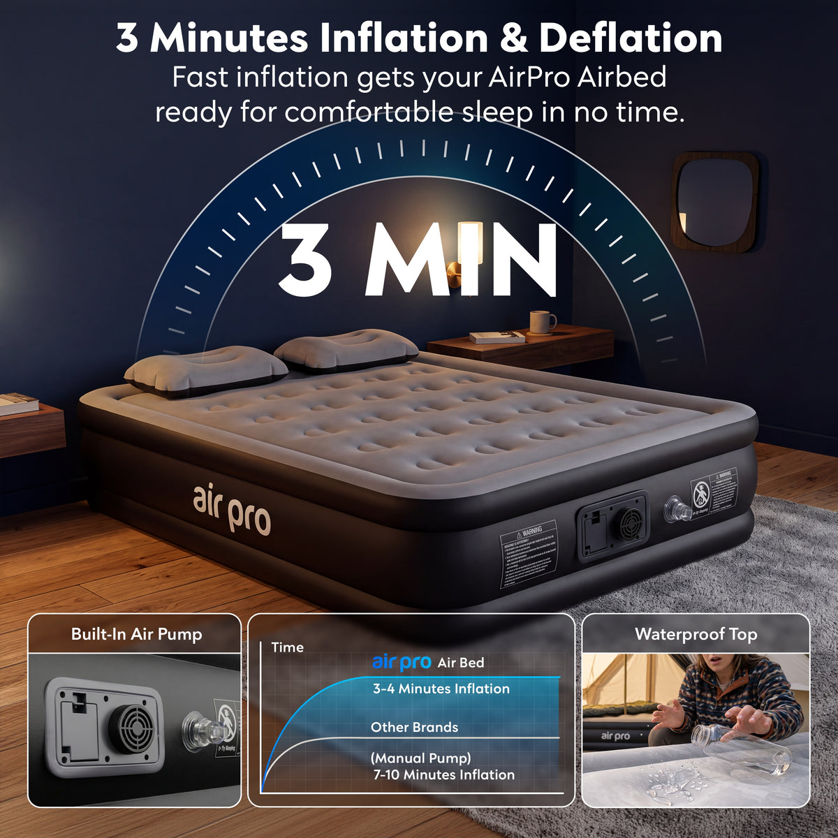 Inflatable Air Mattress With Soft Surface Built-in Electric Pump | Double | Black