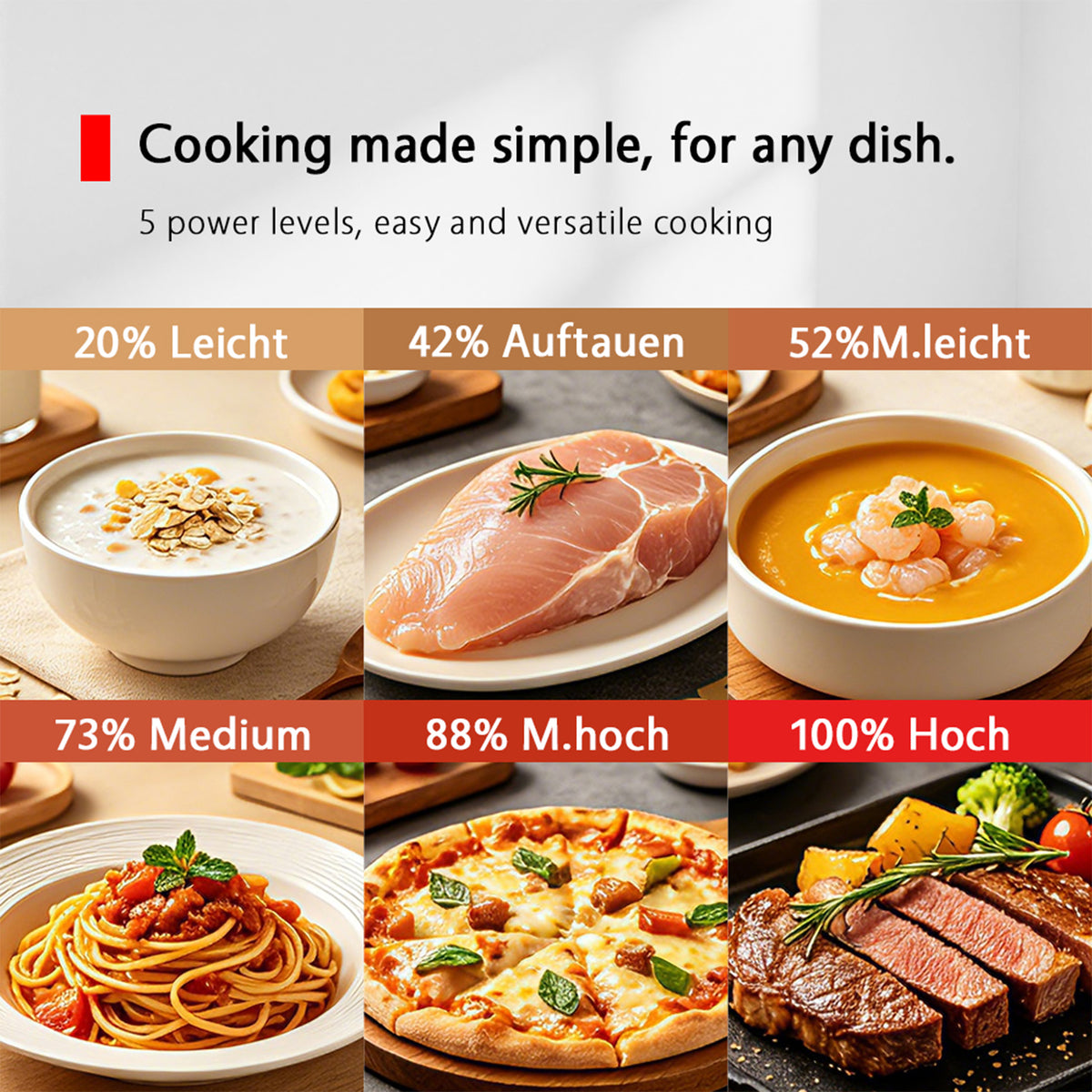 20l Manual Microwave Oven 700w With 6 Power Levels