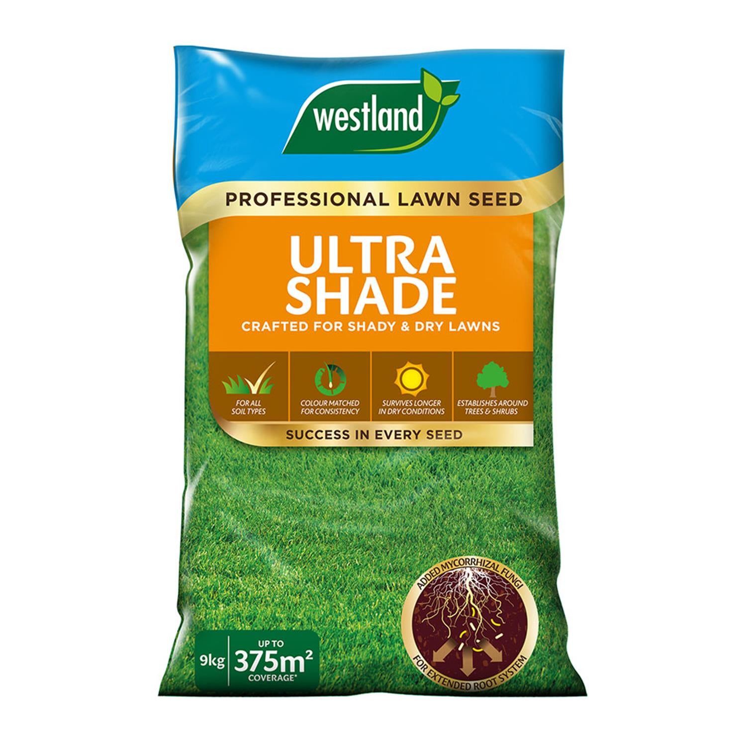 Ultra Shade Professional Lawn Seed For All Soil Types Covers 9kg | 9kg