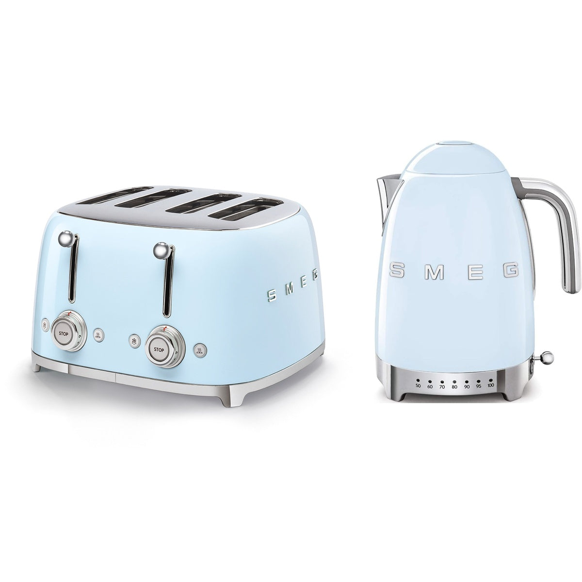 Tsf03, Klf04 4-slice Toaster & 1.7l Kettle Set | Baby Blue